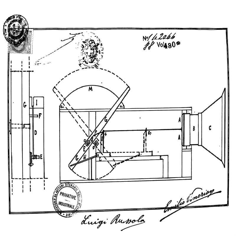 Art of Noises (1913)